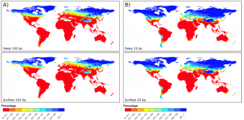 Figure 4: Chances of DNA survival from 10,000 years ago (Holfreiter et al. 2015, 286).